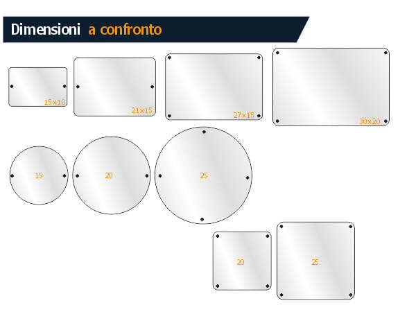 Targa personalizzabile