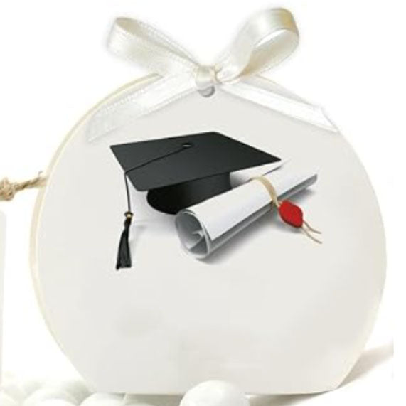 Anteprima personalizzazione