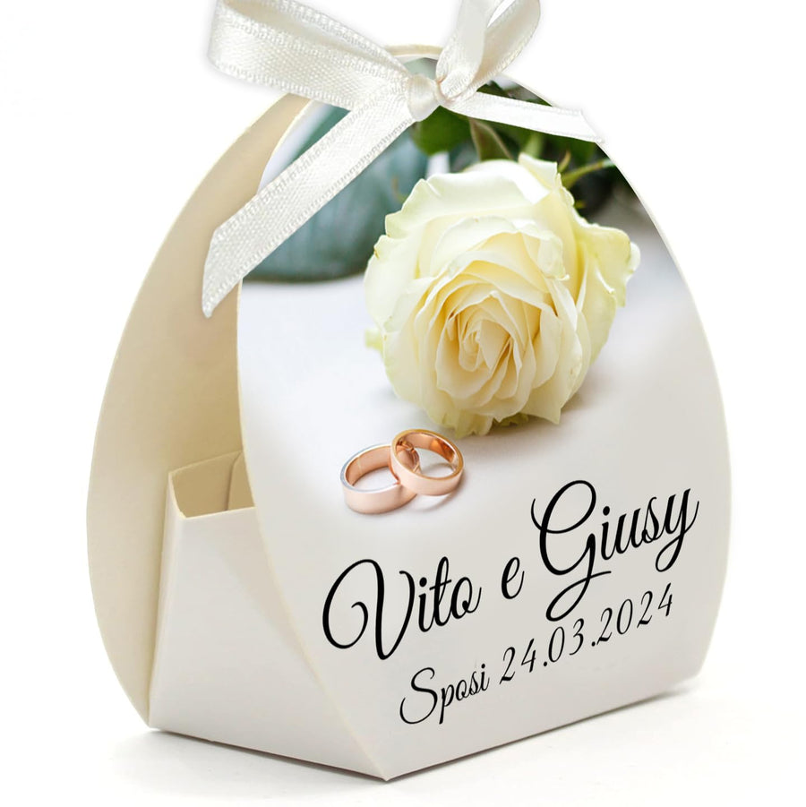 Anteprima personalizzazione