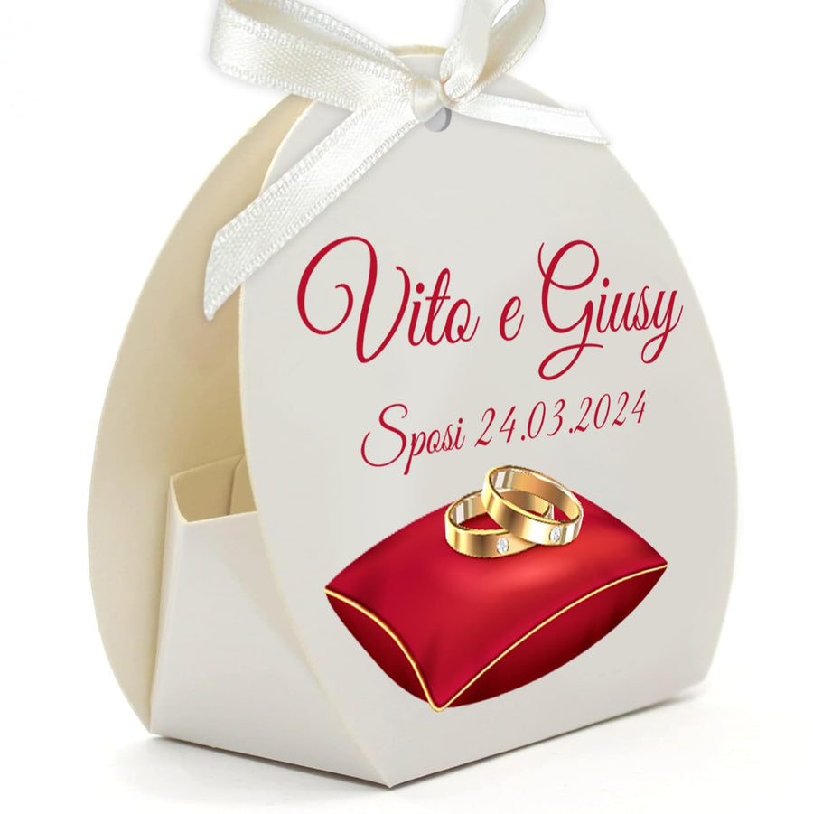 Anteprima personalizzazione